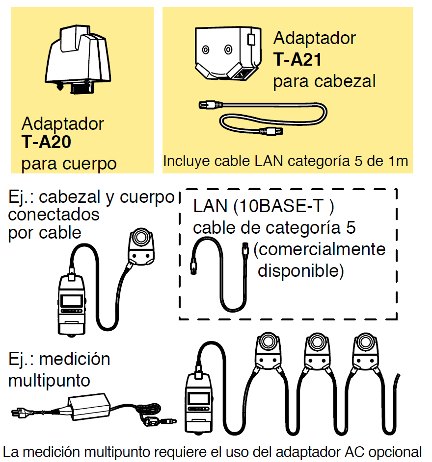 accesorios-multipunto