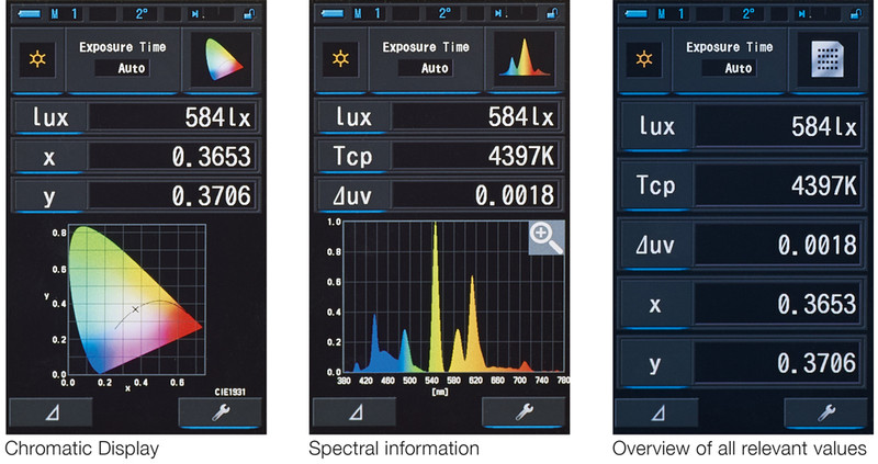 csm_CL70F_display_9d018b513f